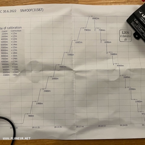 Enregistreur MOP IGC LX navigation